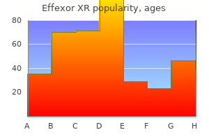 generic 37.5mg effexor xr with amex