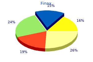 order finax 1mg on-line