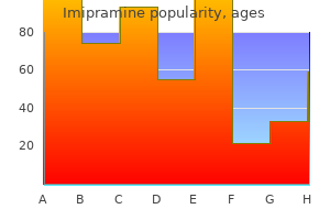 imipramine 25mg online