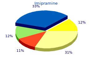 buy imipramine 25mg mastercard