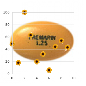 Chromosome 11-14 translocation