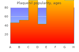 buy plaquenil 400 mg with visa