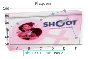 200mg plaquenil with amex