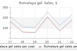 discount rumalaya gel 30 gr on line