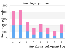 cheap rumalaya gel 30 gr with mastercard