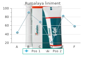 generic rumalaya liniment 60 ml with amex