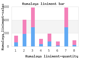 trusted 60ml rumalaya liniment
