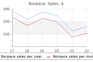 generic norpace 100mg free shipping