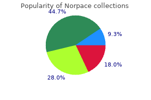 buy discount norpace 100 mg line