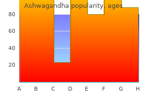 buy ashwagandha 60 caps low price