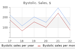 discount bystolic 2.5 mg with amex