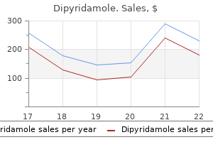 purchase 25 mg dipyridamole with mastercard