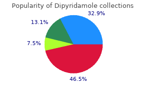 discount 100mg dipyridamole fast delivery