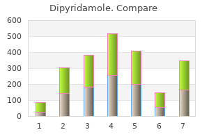 discount 25mg dipyridamole overnight delivery