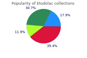 cheap etodolac 300 mg mastercard
