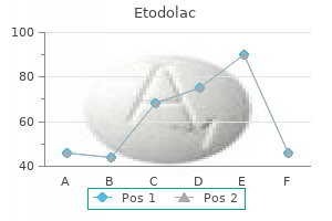 discount 200mg etodolac fast delivery