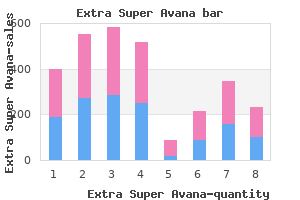order 260 mg extra super avana free shipping