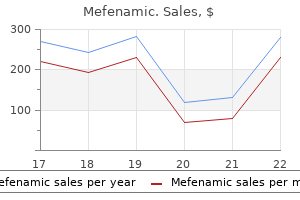 cheap 250 mg mefenamic with amex