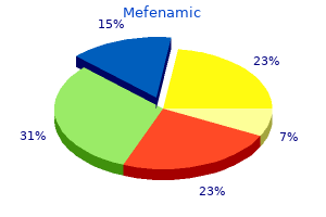 purchase mefenamic 250mg amex