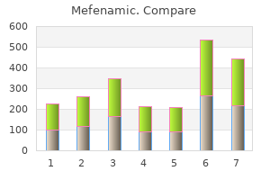 purchase mefenamic 250mg on line