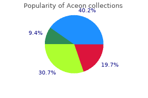 cheap aceon 8mg with mastercard