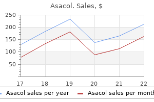 asacol 800 mg online