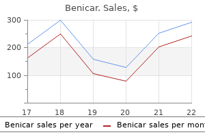 benicar 20 mg without a prescription