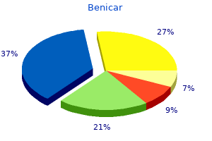 buy benicar 40 mg line