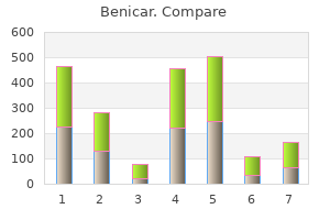 order benicar 40 mg without prescription