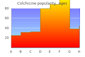 buy 0.5mg colchicine with visa