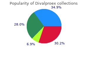 generic divalproex 250mg amex