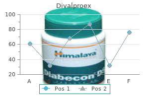 discount divalproex 500 mg fast delivery