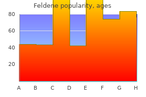 feldene 20mg fast delivery