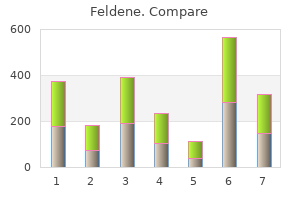 purchase feldene 20mg without prescription