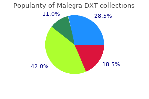 discount malegra dxt 130 mg overnight delivery