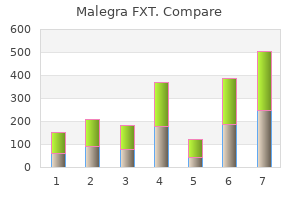 buy malegra fxt 140 mg otc