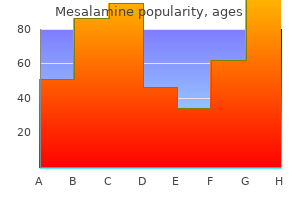 cheap mesalamine 400 mg overnight delivery