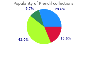 buy plendil 10 mg online