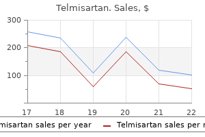 telmisartan 40 mg overnight delivery