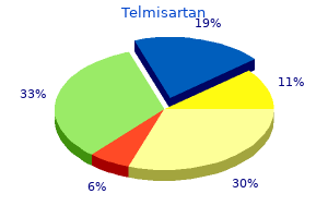 buy cheap telmisartan 20mg on line