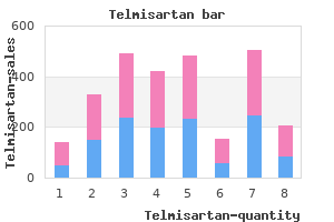 telmisartan 80mg overnight delivery