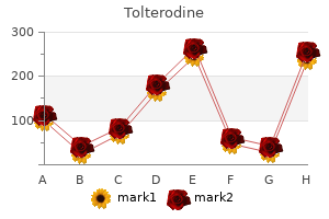 cheap tolterodine 1mg with mastercard