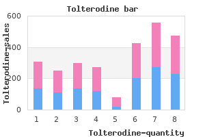 purchase tolterodine 4 mg with mastercard