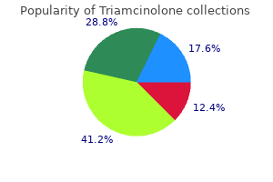 buy triamcinolone 4mg overnight delivery