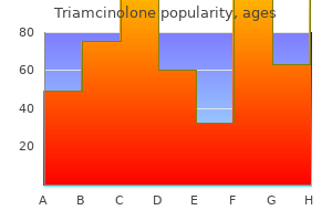 order 4mg triamcinolone free shipping