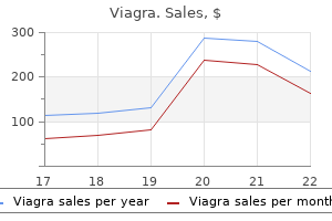 generic 50 mg viagra with amex