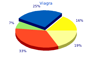 discount viagra 100mg free shipping