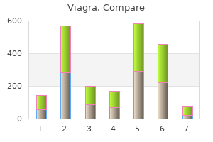 viagra 75 mg with amex