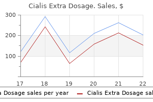 buy discount cialis extra dosage 50mg