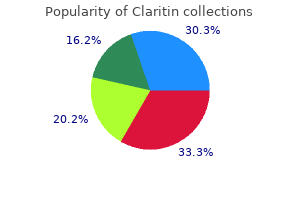 quality 10 mg claritin